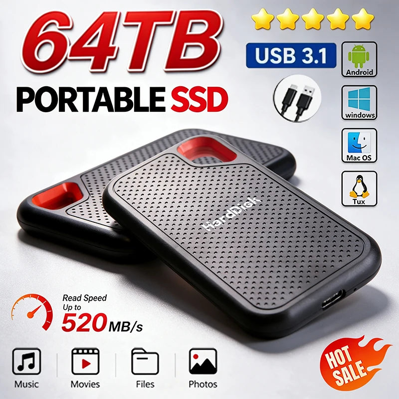 Compact Thin‑Profile Portable SSD 1TB, High Performance External Solid State Drive, Suitable for PC & Smart Phones Daily Data St
