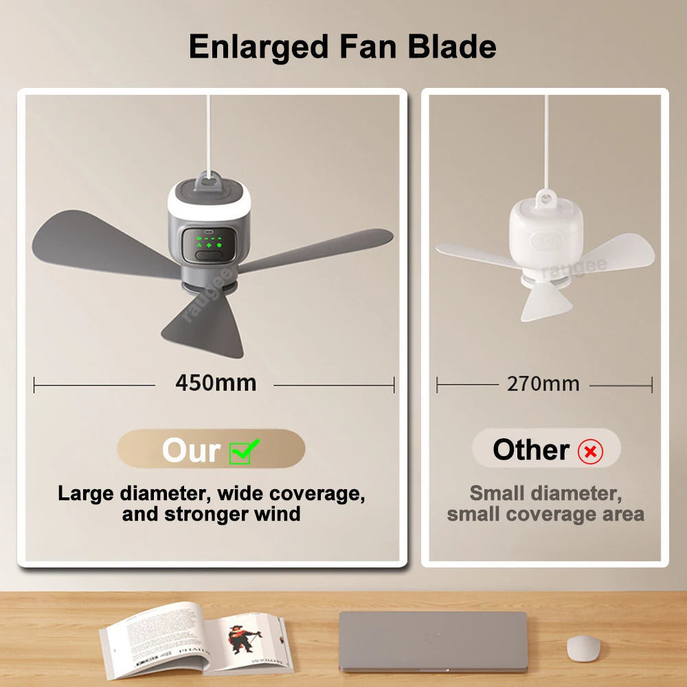 Wide coverage from a light blade