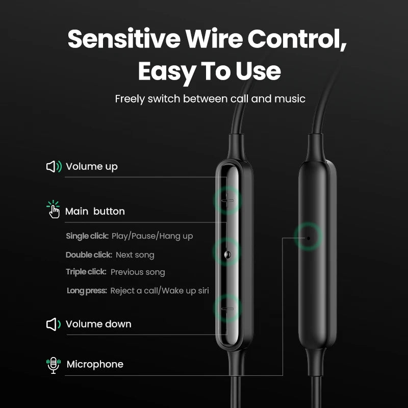 UGREEN Wired Earphone With Microphone In Ear 3.5mm Noise Cancelling USB Type C Lightning Earphones For iPhone 15 Pro Max Xiaomi