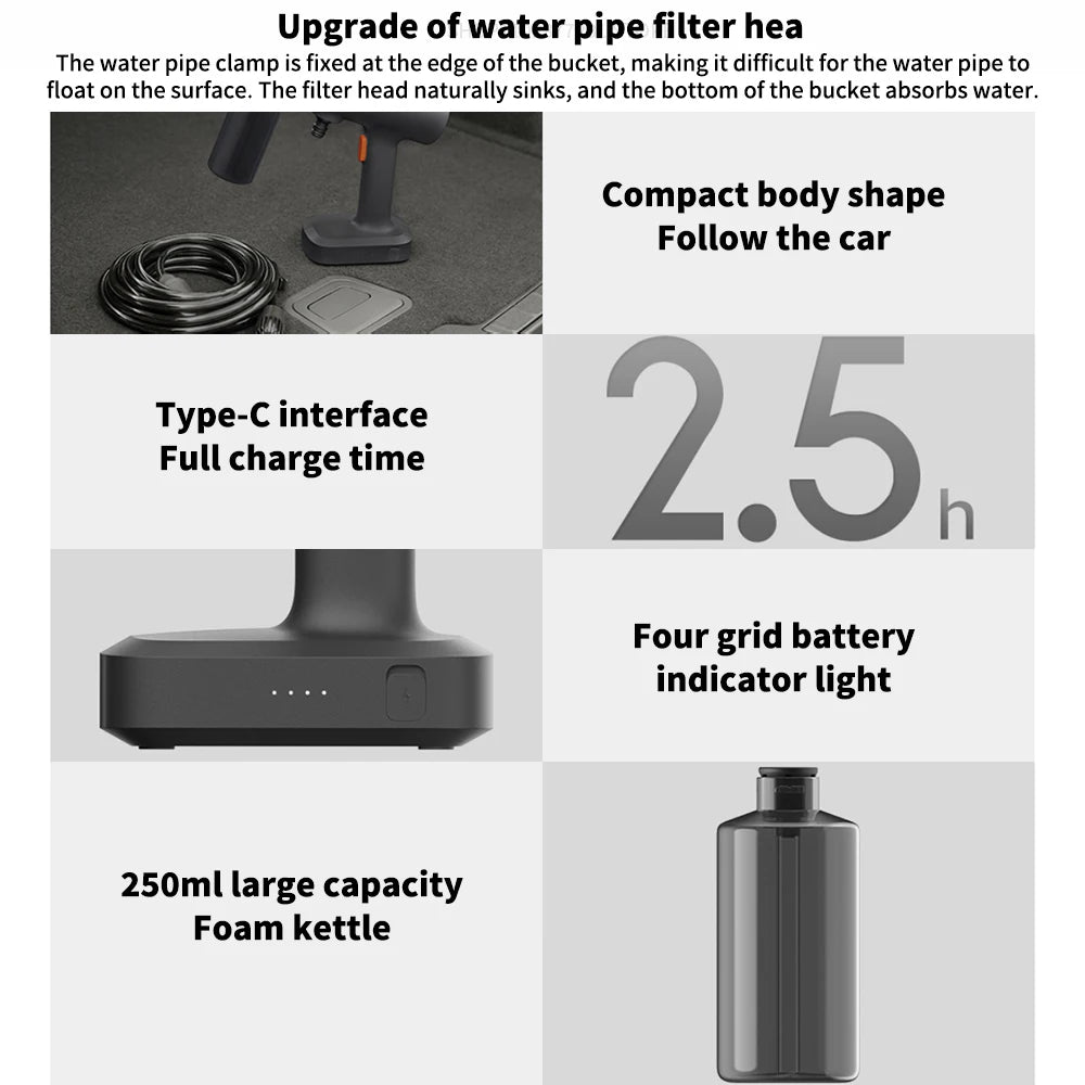 Original NEW MIJIA Wireless Car Washer 2 160L/h Large Water Volum Efficient Flushing High Pressure Wireless cleaning -CN
