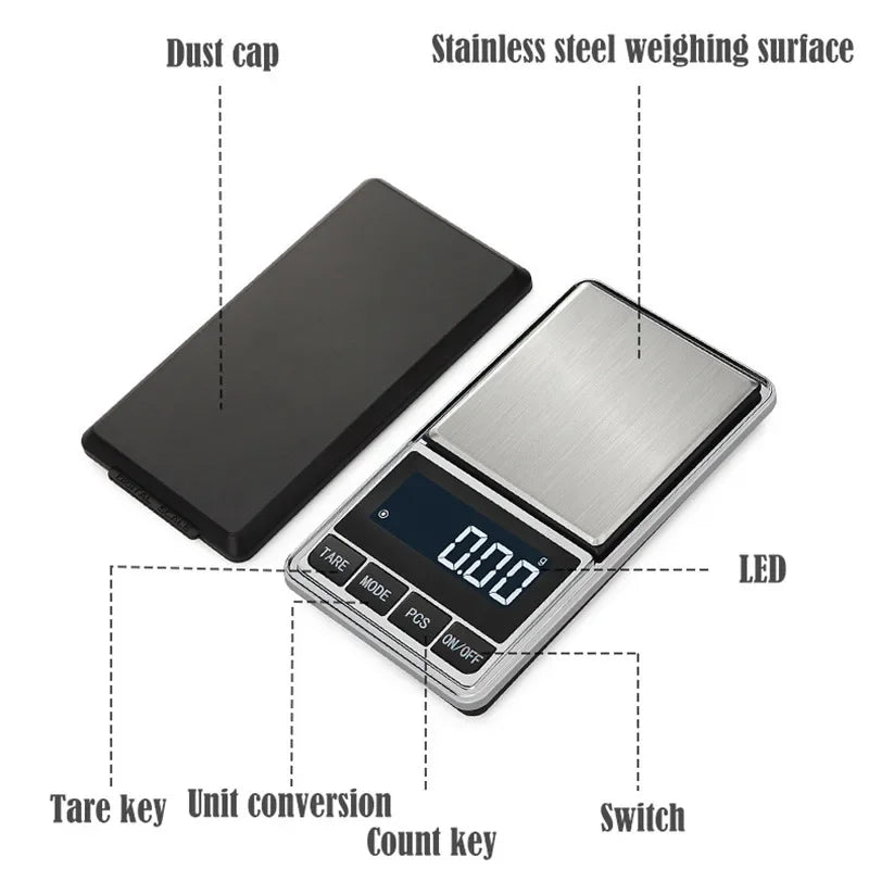 Simple controls for small measurements
