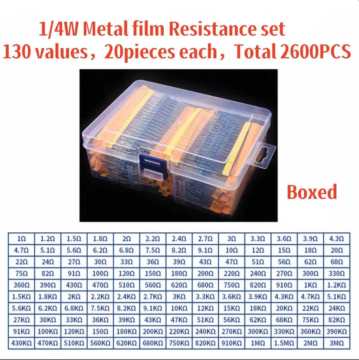 1% Metal Film Resistor Assortment, 0.25W–3W Options