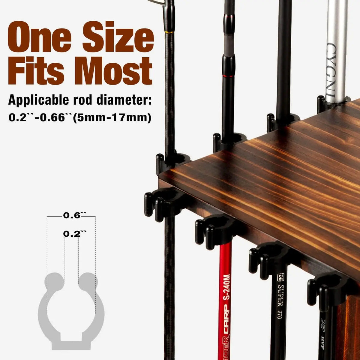 Sized around common rod sections
