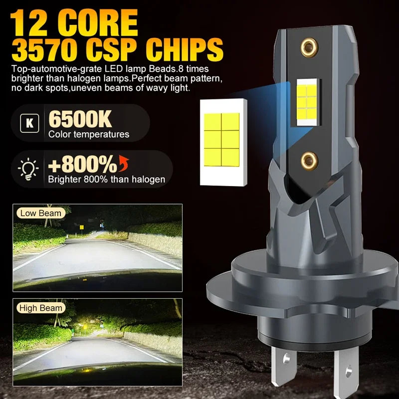 זוג נורות LED H7 קומפקטיות 12V עם קירור מאוורר