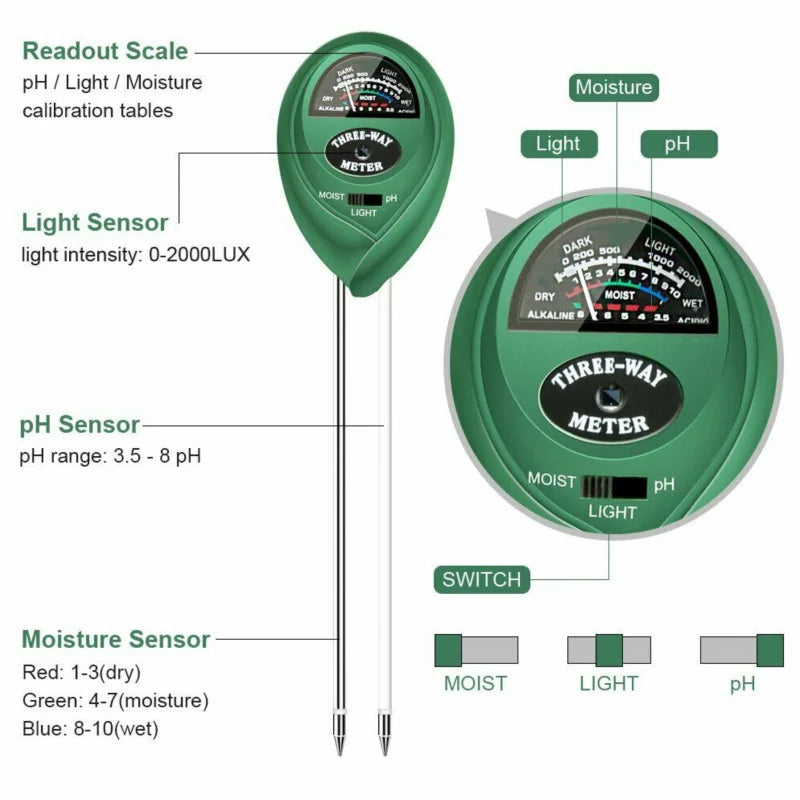 3-in-1 Soil pH, Moisture & Light Meter