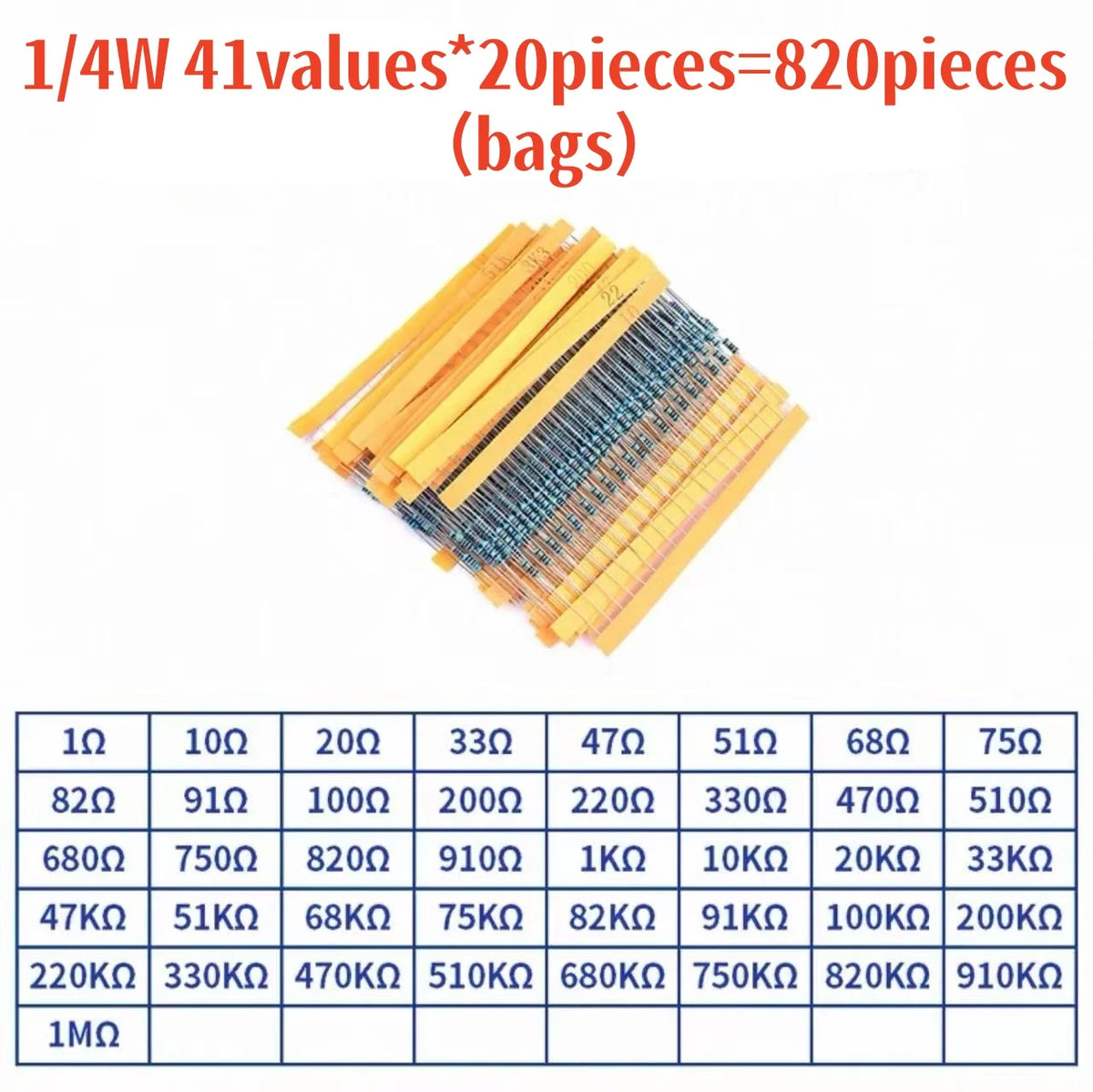 1% Metal Film Resistor Assortment, 0.25W–3W Options