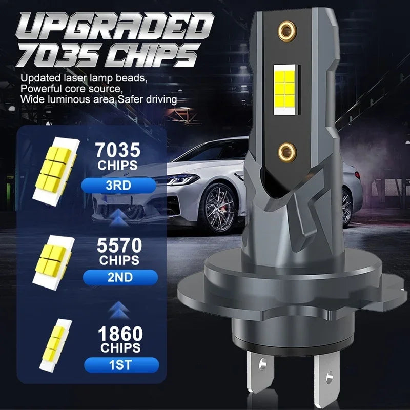 זוג נורות LED H7 קומפקטיות 12V עם קירור מאוורר