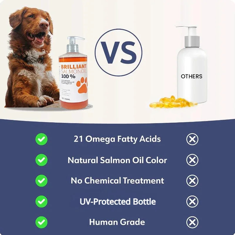 200ml Salmon Fish Oil for Dogs