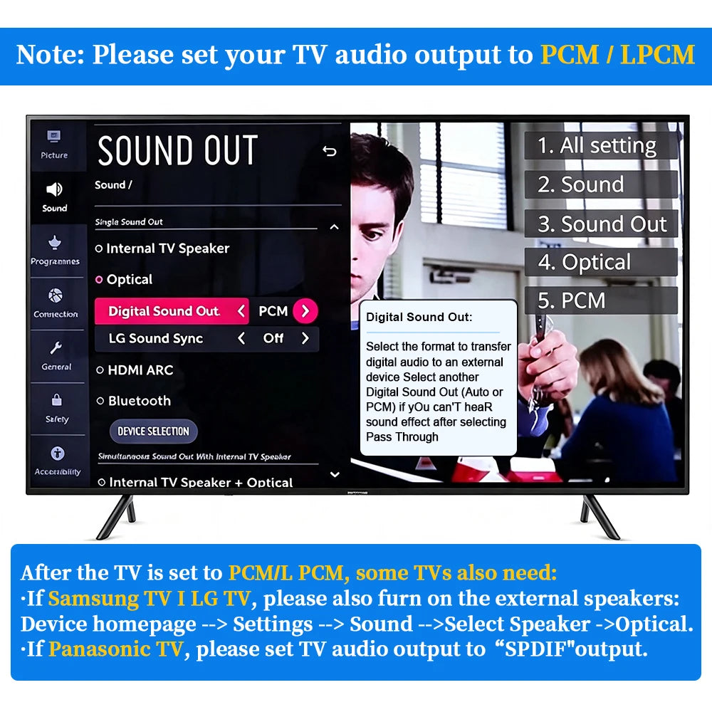 192kHz/24-Bit Optical & Coaxial DAC to RCA/3.5mm