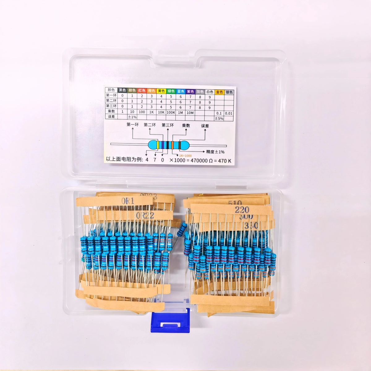 1/4W 1/2W 1W 2W 3W Resistor Set Resistance 1% 1/4W 1/2W 1W 2W 3W Metal Film Resistors Kit Ohm Electronic Components Kit