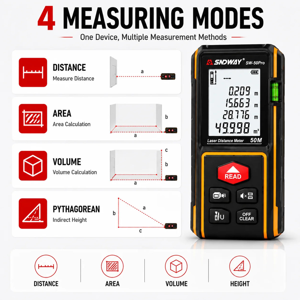 SNDWAY Laser Distance Meter SW-50Pro 50M 70M 100M Digital Rangefinder ±2mm Accuracy Area Vol for Construction Leveling