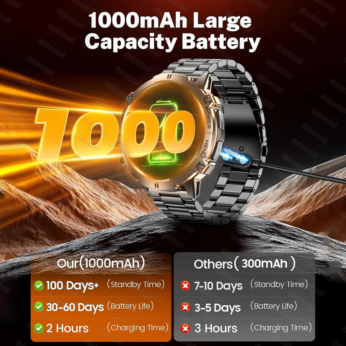 TANK X3 1000mAh Outdoor Smartwatch, 10ATM