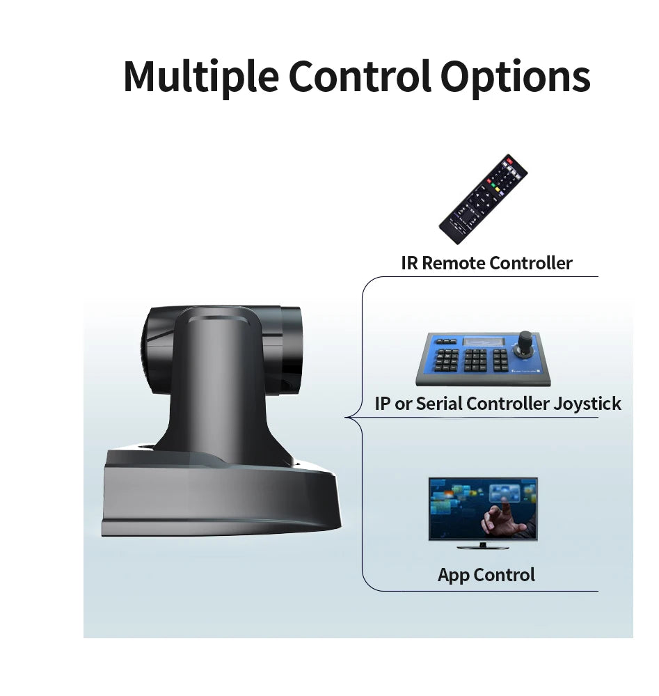 SMTAV 1080p60 AI-Tracking PTZ Camera, 12x–30x