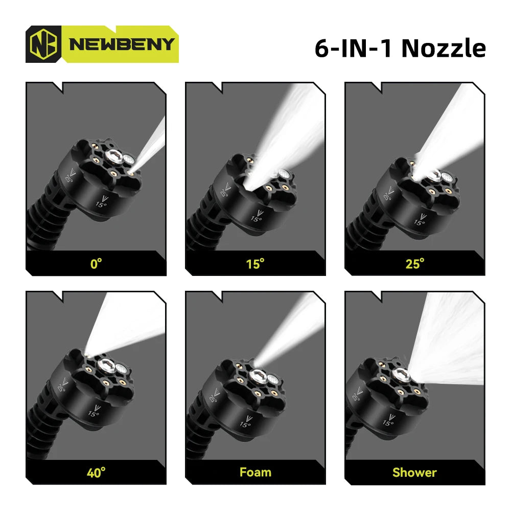 NEWBENY 200Bar Brushless High Pressure Car Washer Gun 6 IN 1 Electric Washing Spray Gun Without Battery  For Makita Battery Pin