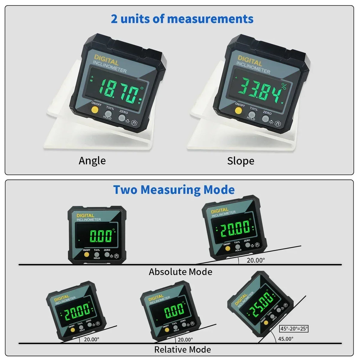 SHANHR Digital Level Box and Angle Finder (Magnetic Base & LCD Display) for Woodworking and Accurate Table/Miter Saw