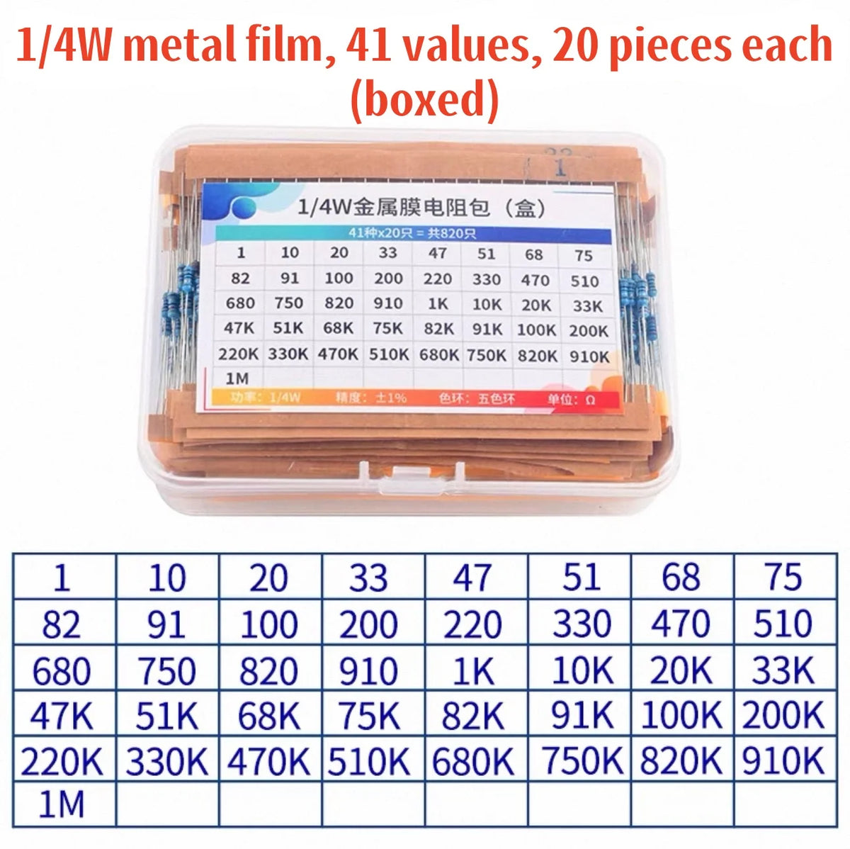 1/4W 1/2W 1W 2W 3W Resistor Set Resistance 1% 1/4W 1/2W 1W 2W 3W Metal Film Resistors Kit Ohm Electronic Components Kit