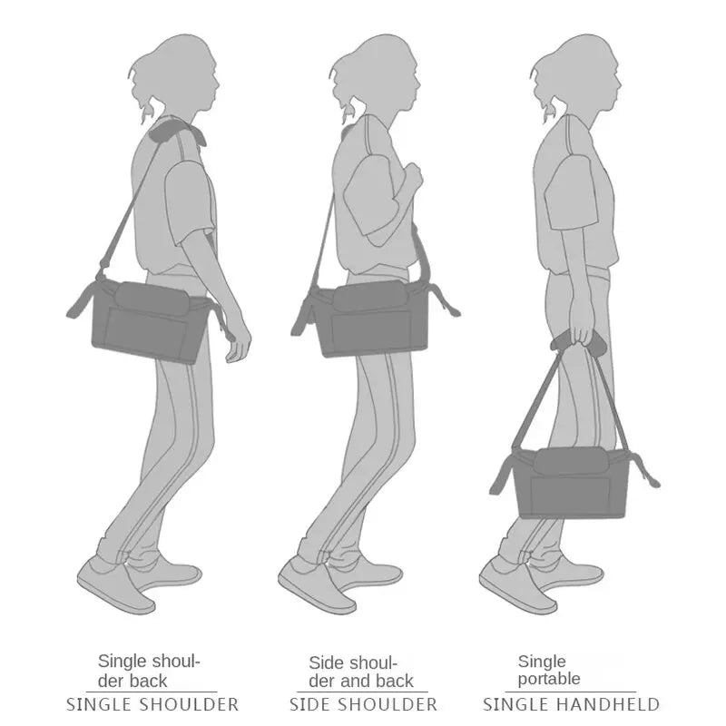Three ways to carry