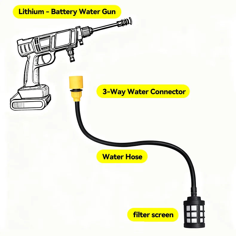 5m/10m/15m/20m Cordless Lithium High-Pressure Car Wash Gun Water Inlet Hose, Household Washer Pipe, 3/8" Flexible Suction Hose
