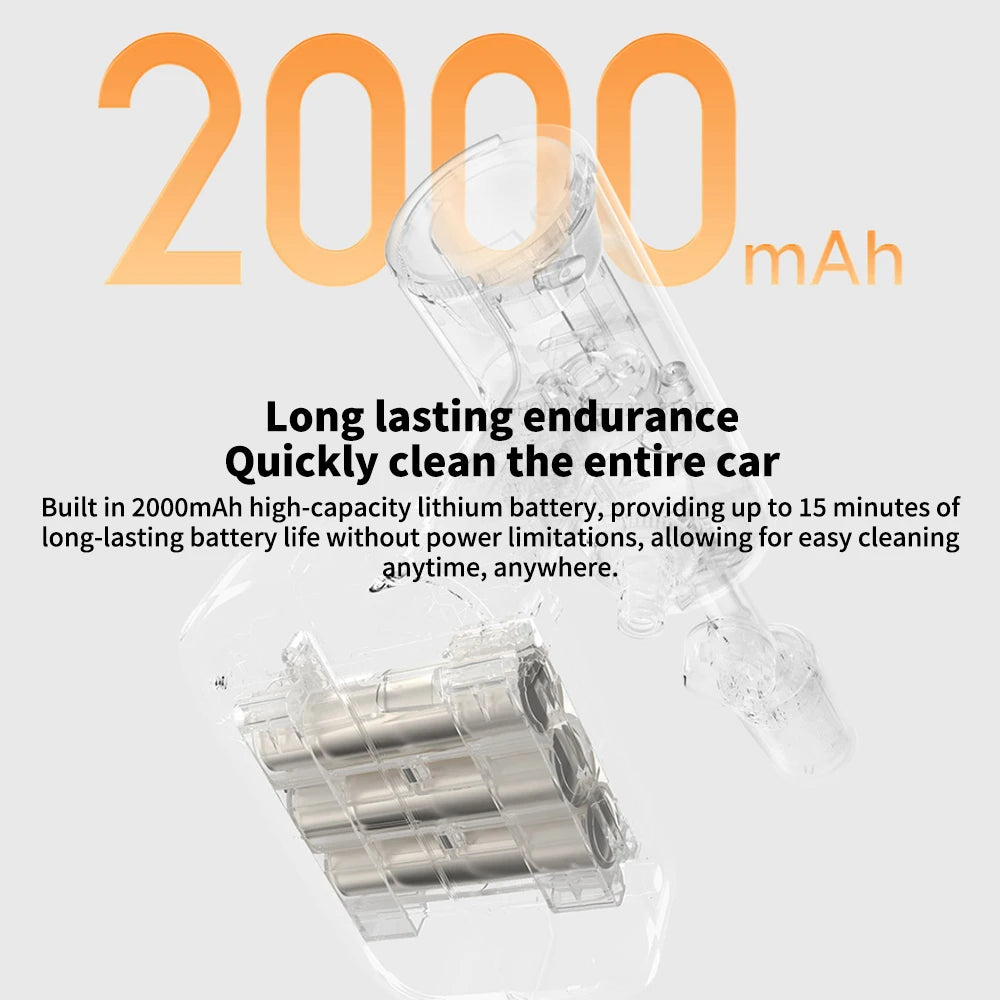 Original NEW MIJIA Wireless Car Washer 2 160L/h Large Water Volum Efficient Flushing High Pressure Wireless cleaning -CN