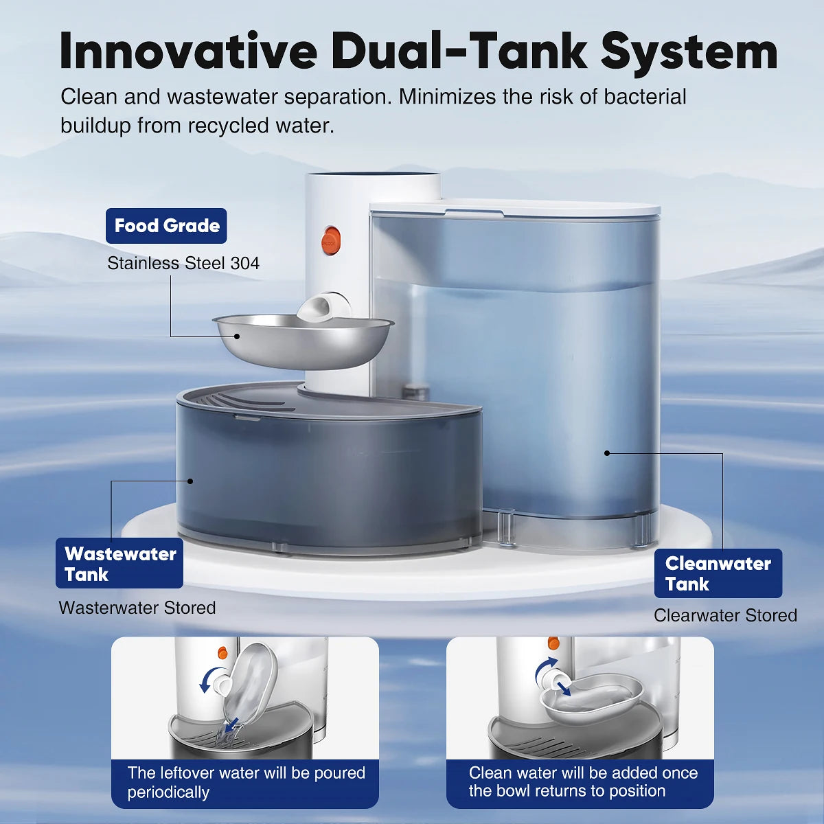 Two tanks, kept apart