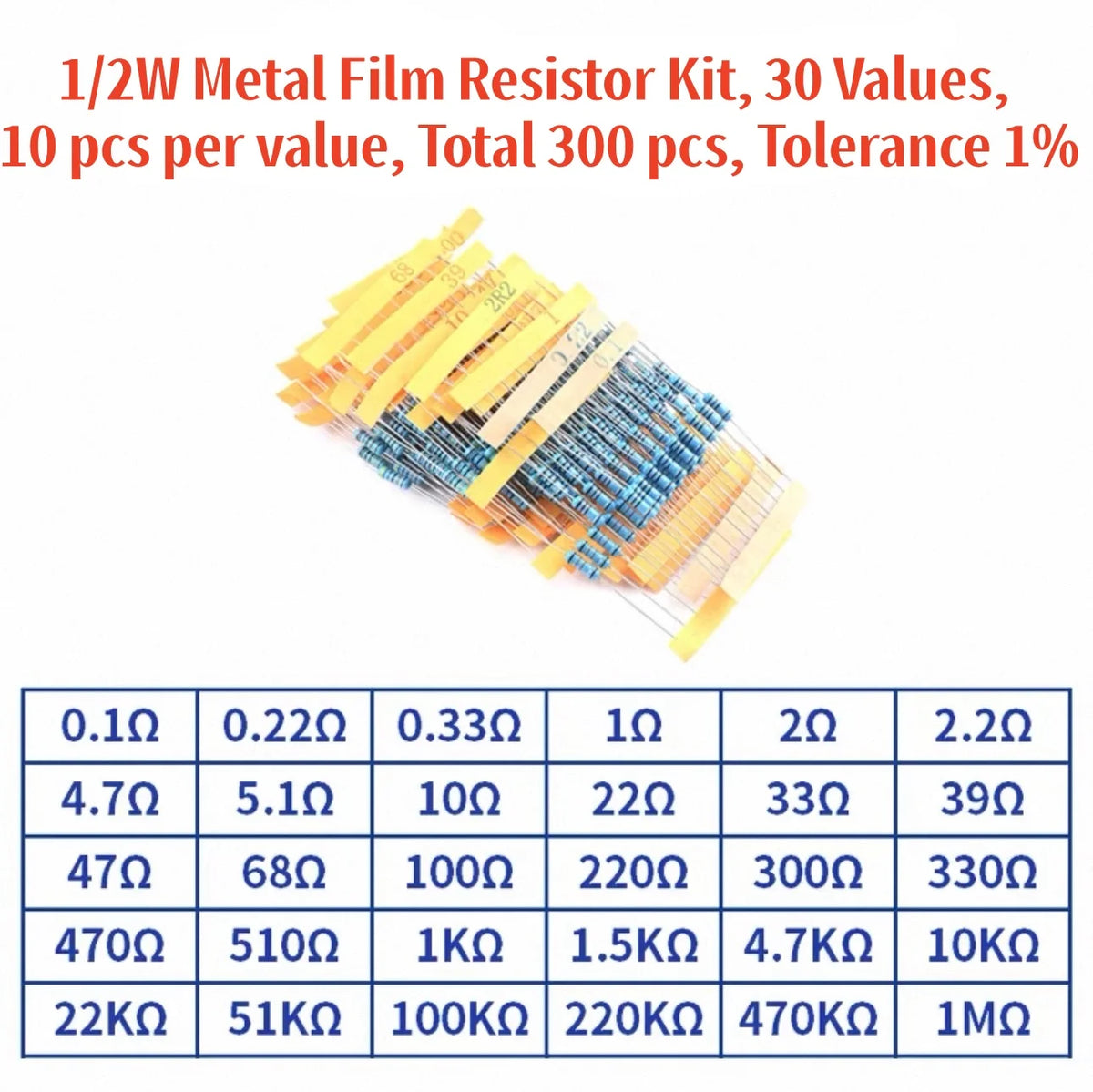 1% Metal Film Resistor Assortment, 0.25W–3W Options