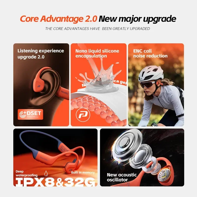 POLVCDG X16 IPX8 Bone-Conduction Headphones