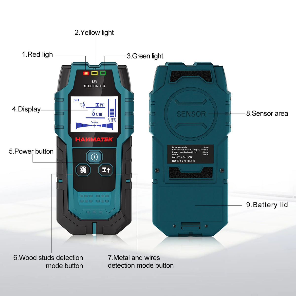 HANMATEK SF1 Wall Stud, Metal & Live Wire Finder