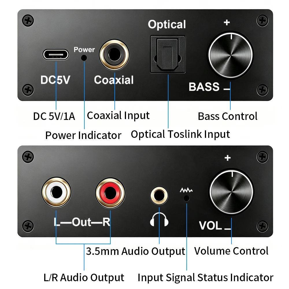 192kHz/24-Bit Optical & Coaxial DAC Converter