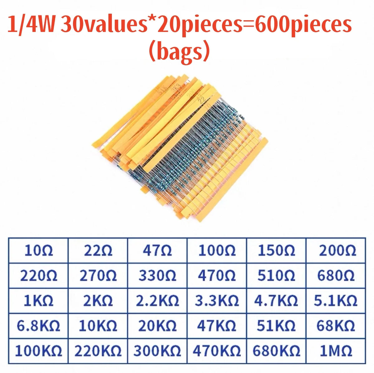 1% Metal Film Resistor Assortment, 0.25W–3W Options