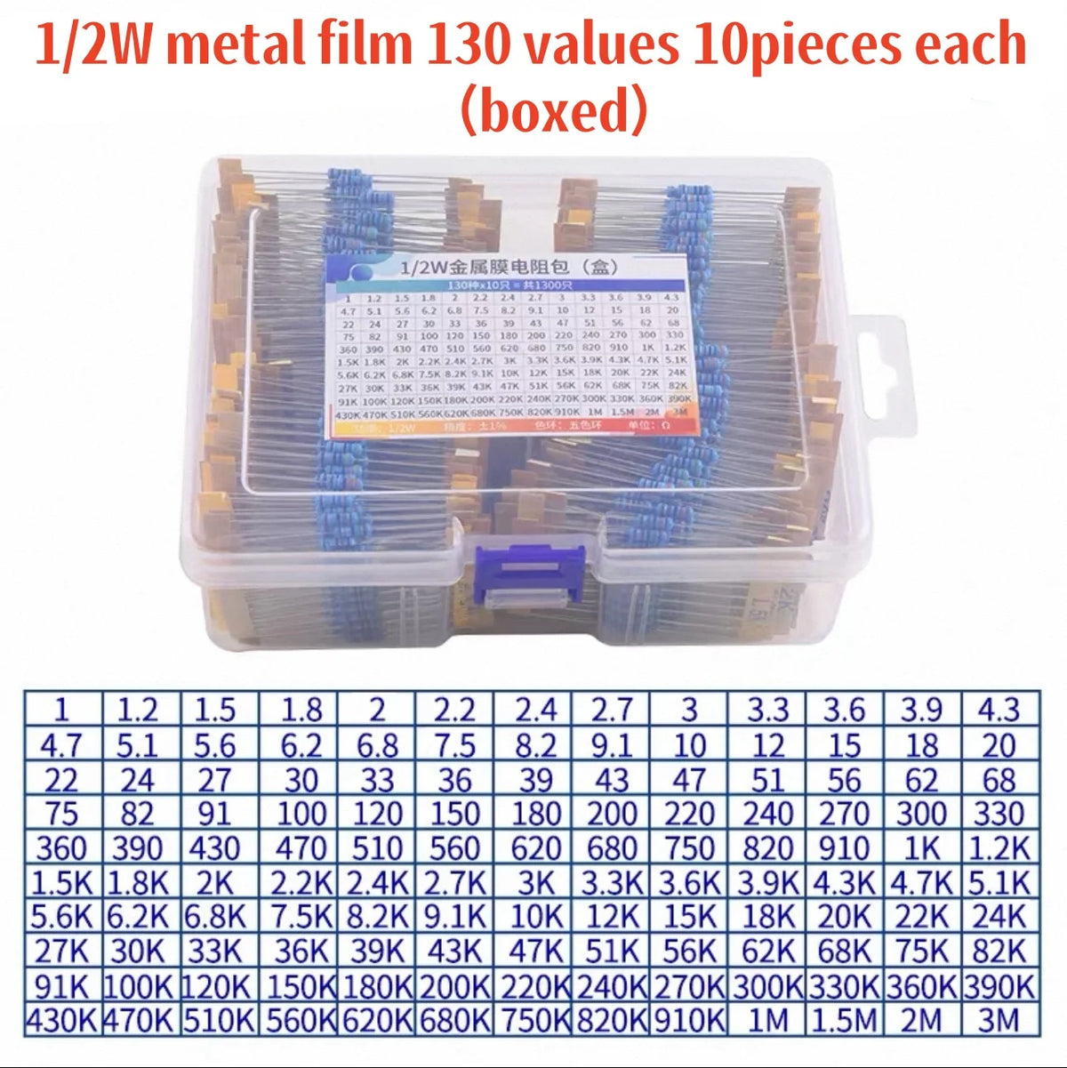 1% Metal Film Resistor Assortment, 0.25W–3W Options