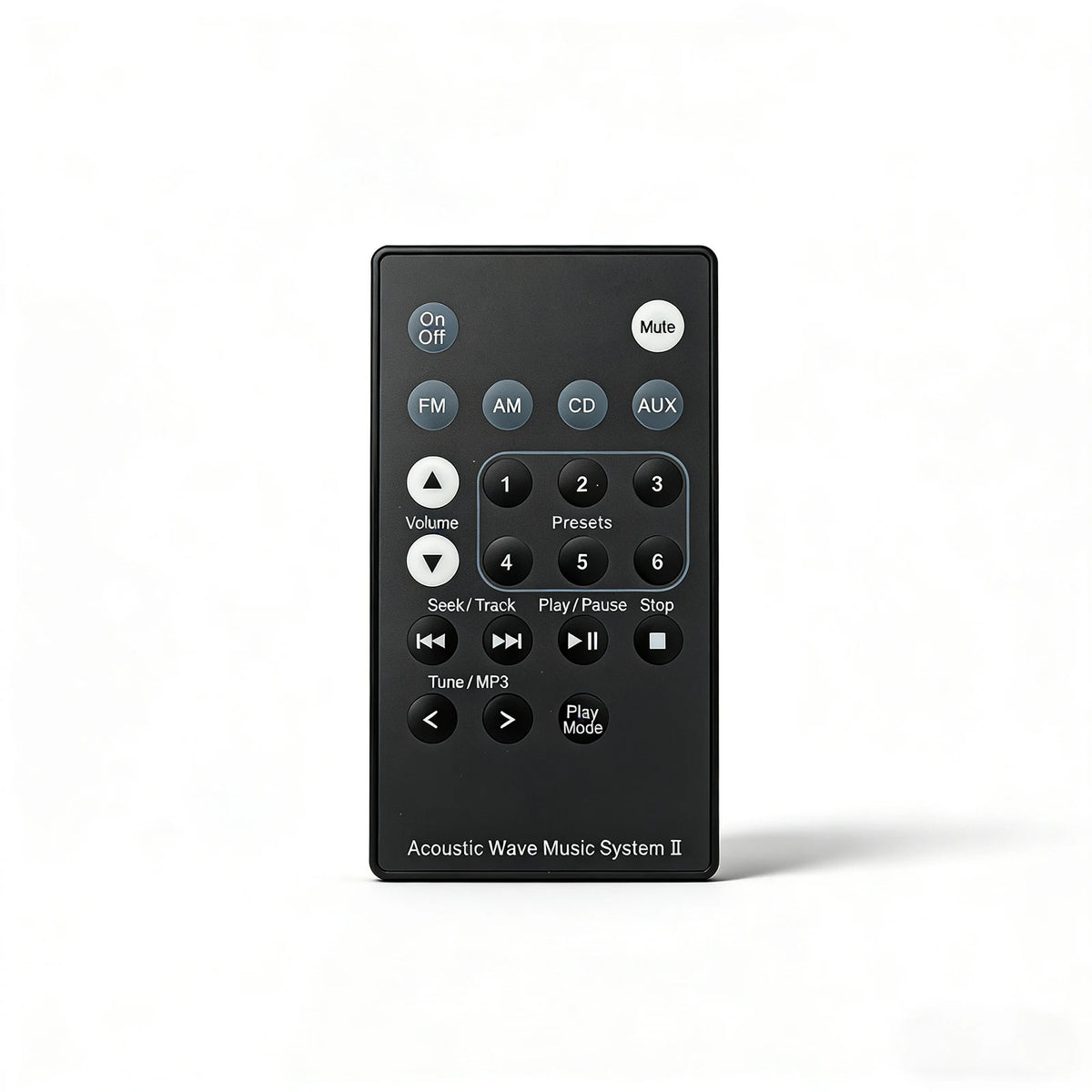 BO-B5 IR Remote for Bose Acoustic Wave System II