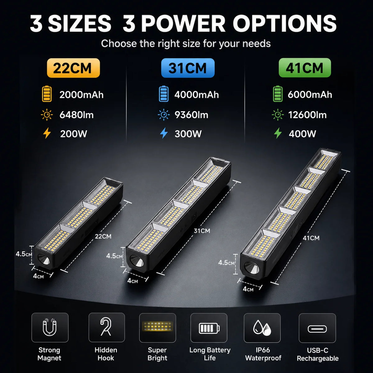 Magnetic LED Work Light Bar USB Rechargeable Portable 3 Modes IP66 Waterproof Emergency Power Bank Lamp Camping Garage Repair RV